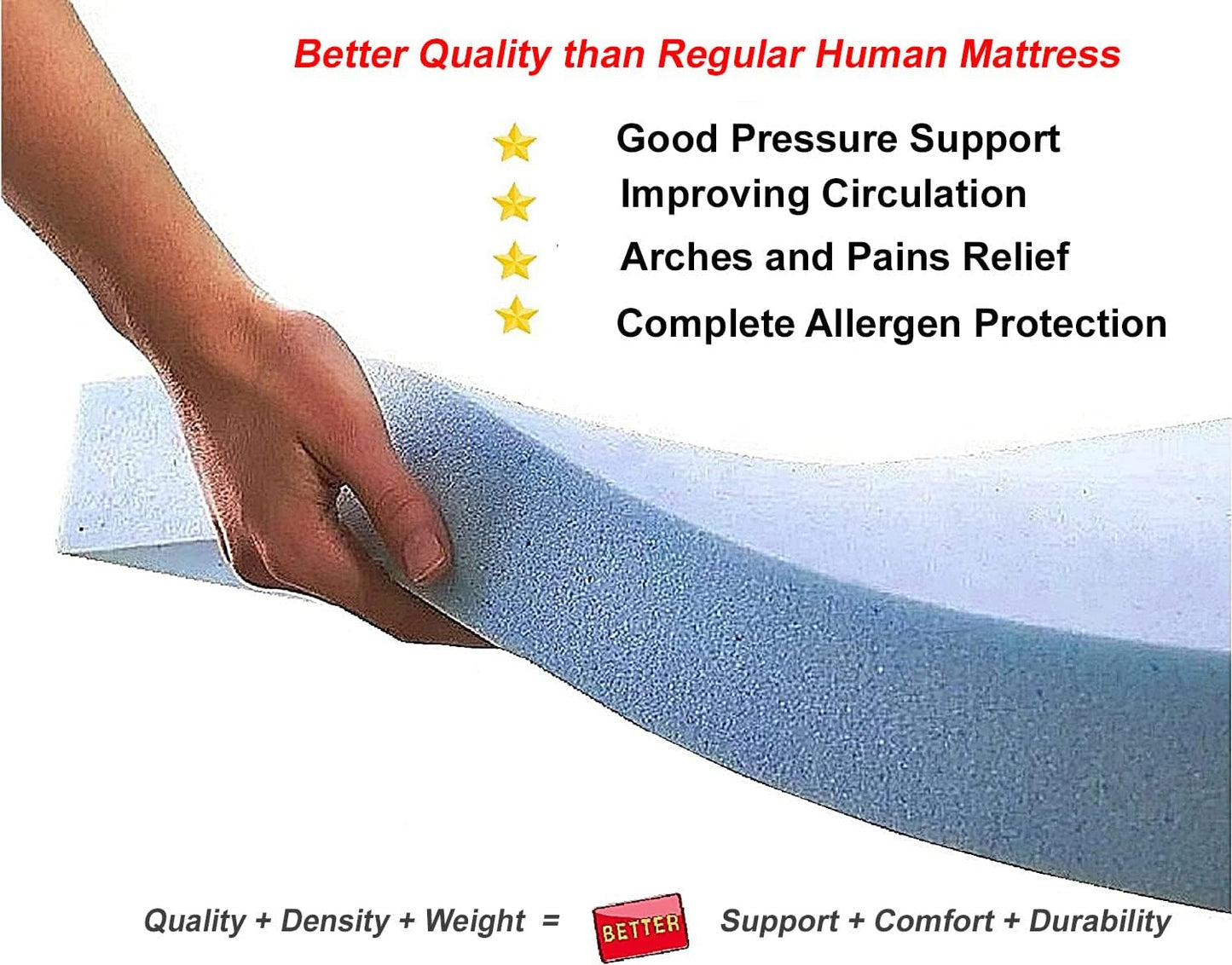 Deluxe Dog Bed Sofa & Lounge W/Premium Orthopedic Memory Foam and Chew Resistant Removable Zipper Cover + Free Bonus Waterproof Liner [Replacement Zipper Covers Available]